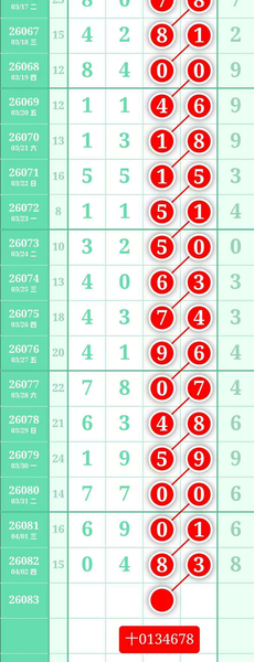 [������] 26083�ڣ��жǷ�Χ�Ƽ���ͼ�桿692 / ����:С���� / ����ID:1236264