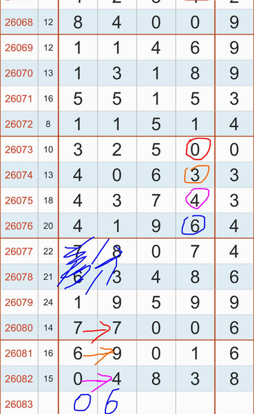 [������] 26083�ڣ������ο�ϲ�����á�ͼ�桿913 / ����:һҹ���� / ����ID:1236294