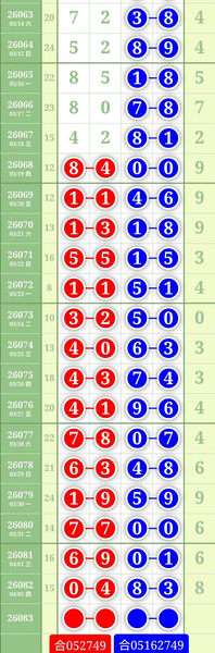 [������] 26083�ڣ�5043971ͷ4237506β��ͼ�桿405 / ����:ëë1 / ����ID:1236487