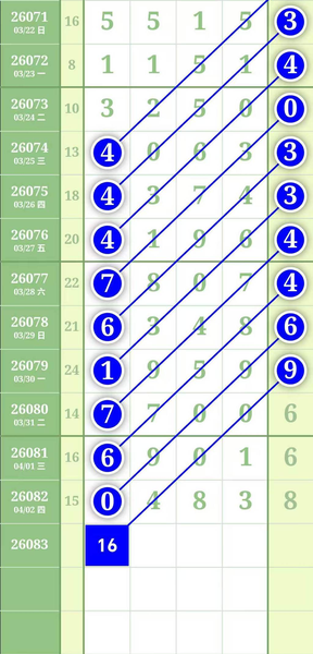 [������] 26083�ڣ�5043971ͷ4237506β��ͼ�桿797 / ����:ëë1 / ����ID:1236487