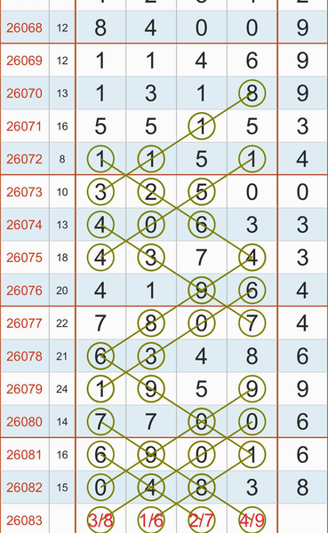 [������] 26083�ڣ���λ�ö�λ�ο���ͼ�桿367 / ����:�н����������� / ����ID:1236523