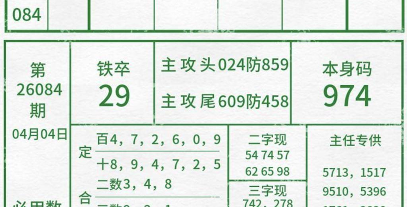 [������] 26084�ڣ�����ͷ�Ͱ�ʮλ׼�ο���ͼ�桿986 / ����:ָ����¶� / ����ID:1236814