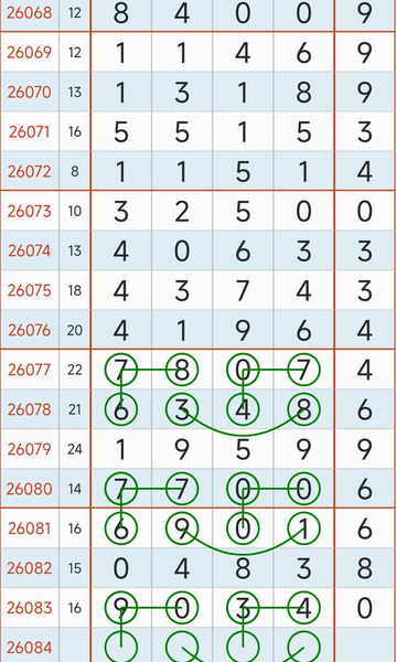 [������] 26084�ڣ������ְɡ�ͼ�桿743 / ����:С���� / ����ID:1236961