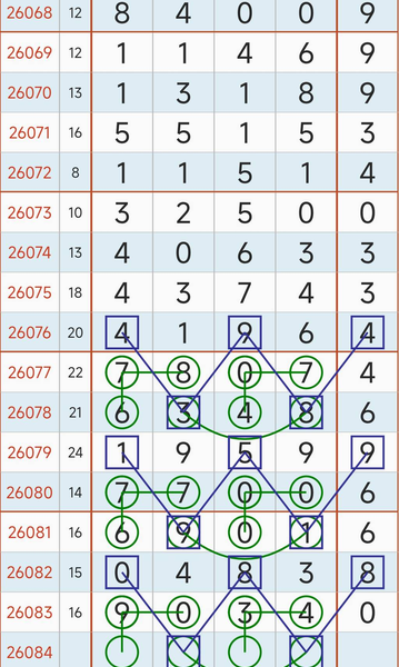 [������] 26084�ڣ������ְɡ�ͼ�桿153 / ����:С���� / ����ID:1236961