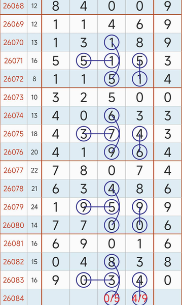 [������] 26084�ڣ������ְɡ�ͼ�桿594 / ����:С���� / ����ID:1236961