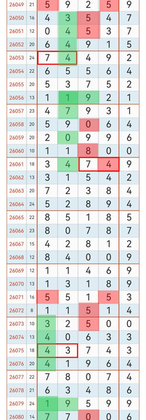 [������] 26084�ڣ�4��������49��ʮ�ɲο���ͼ�桿923 / ����:�������� / ����ID:1237107