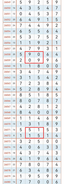 [������] 26084�ڣ�4��������49��ʮ�ɲο���ͼ�桿620 / ����:�������� / ����ID:1237107