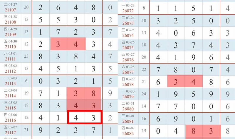 [������] 26084�ڣ�4��������49��ʮ�ɲο���ͼ�桿193 / ����:�������� / ����ID:1237107