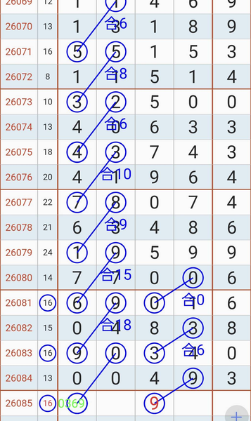 [������] 26085�ڣ�0369ͷ��ͼ�桿751 / ����:�ص�ͷ / ����ID:1237399