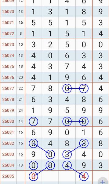 [������] 26085�ڣ�0369ͷ��ͼ�桿722 / ����:�ص�ͷ / ����ID:1237399