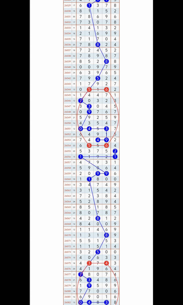 [������] 26085�ڣ��ο����� ������ͼ�桿724 / ����:�������� / ����ID:1237648