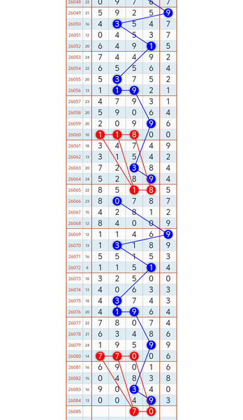 [������] 26085�ڣ��ο����� ������ͼ�桿481 / ����:�������� / ����ID:1237648