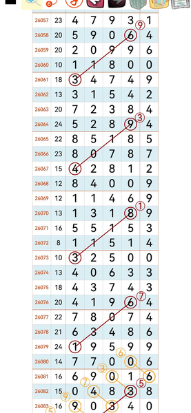 [������] 26085�ڣ�2054ͷ����20ͷ��ͼ�桿536 / ����:ũ���� / ����ID:1237713