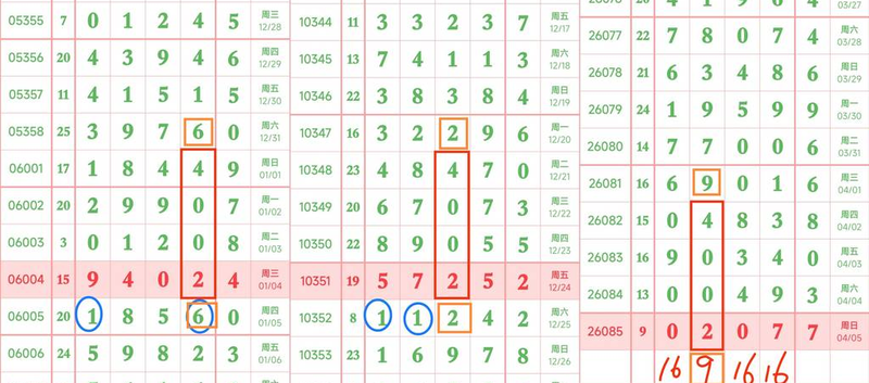 [������] 26086�ڣ��ο�1946,1996,1944,1994��ͼ�桿421 / ����:С���� / ����ID:1238021