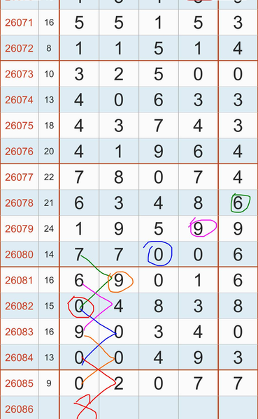 [������] 26086�ڣ� ����ϲ��8ͷ��ͼ�桿598 / ����:��԰�̸� / ����ID:1238259