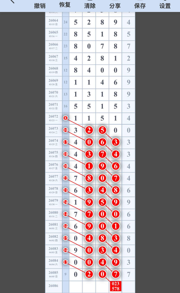 [������] 26086�ڣ�051627ͷ123679��034789ʮ123678β��ͼ�桿523 / ����:�Ұ��ҹ� / ����ID:1238267