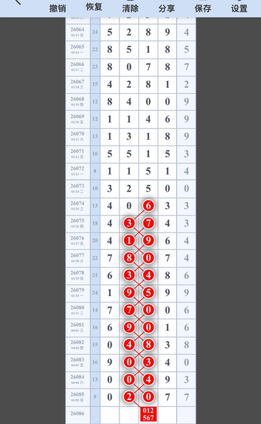 [������] 26086�ڣ�051627ͷ123679��034789ʮ123678β��ͼ�桿547 / ����:�Ұ��ҹ� / ����ID:1238267