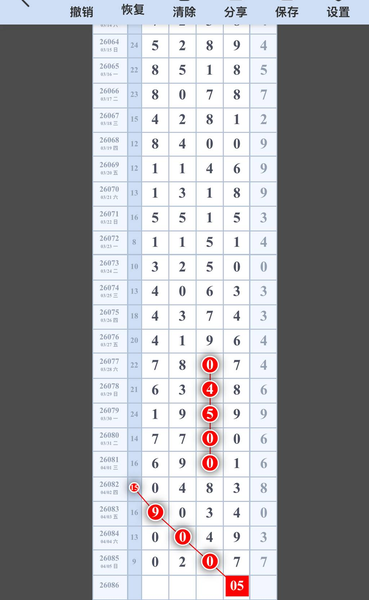 [������] 26086�ڣ�051627ͷ123679��034789ʮ123678β��ͼ�桿977 / ����:�Ұ��ҹ� / ����ID:1238267