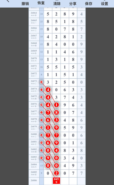 [������] 26086�ڣ�051627ͷ123679��034789ʮ123678β��ͼ�桿38 / ����:�Ұ��ҹ� / ����ID:1238267