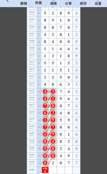 [������] 26086�ڣ�051627ͷ123679��034789ʮ123678β��ͼ�桿648 / ����:�Ұ��ҹ� / ����ID:1238267