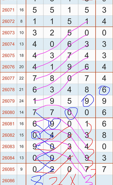 [������] 26086�ڣ�����ҹ��ʮ��� ͼ��411 / ����:ר����ʮ���� / ����ID:1238271