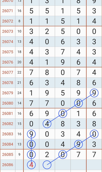 [������] 26087�ڣ�0348304779430479��ͼ�桿814 / ����:���Ĺ�1 / ����ID:1238348