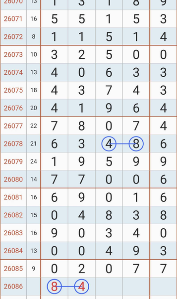 [������] 26087�ڣ�0348304779430479��ͼ�桿132 / ����:���Ĺ�1 / ����ID:1238348