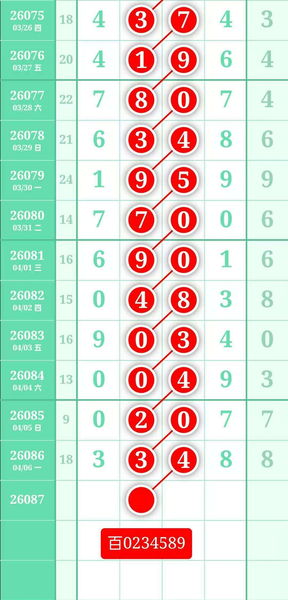 [������] 26087�ڣ���ʮ36�顾ͼ�桿496 / ����:�򹤻ʵ� / ����ID:1238853