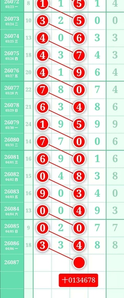 [������] 26087�ڣ���ʮ36�顾ͼ�桿611 / ����:�򹤻ʵ� / ����ID:1238853