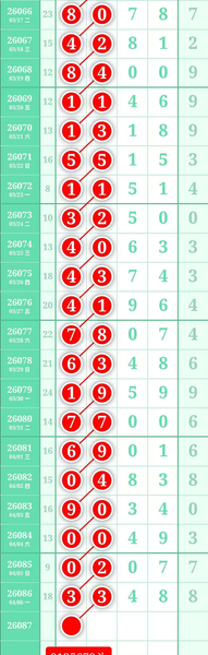 [������] 26087�ڣ���ʮ36�顾ͼ�桿166 / ����:�򹤻ʵ� / ����ID:1238853