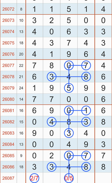 [������] 26087�ڣ���16ͷ�߲���9βҲҪ��һ����ͼ�桿159 / ����:�������� / ����ID:1238871