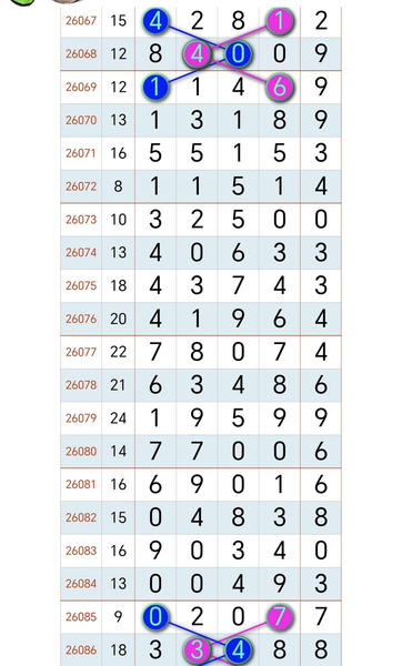 [������] 26088�ڣ�������ͼ�桿931 / ����:������ʹ1 / ����ID:1238965