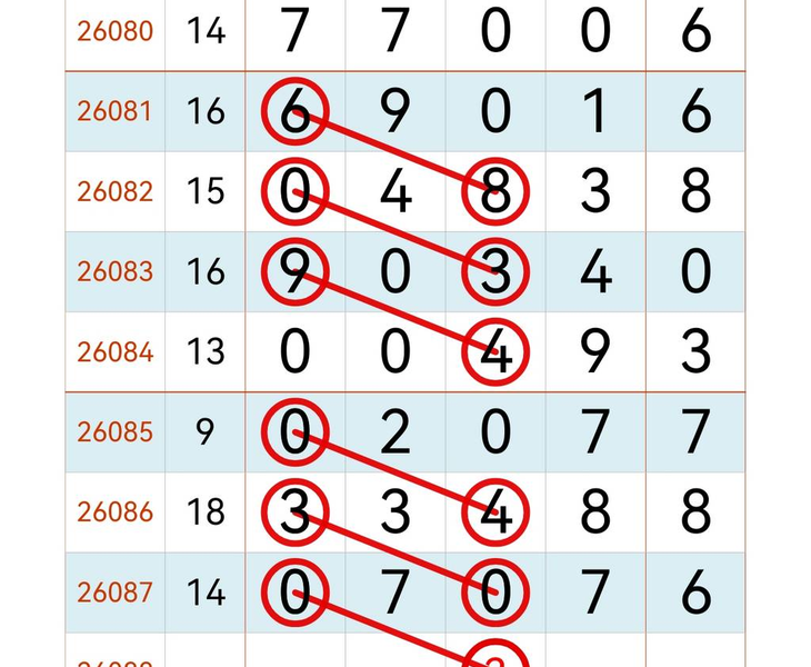 [������] 26088�ڣ�������27380ʮ2738��2��ͼ�桿591 / ����:ָ����¶� / ����ID:1239158