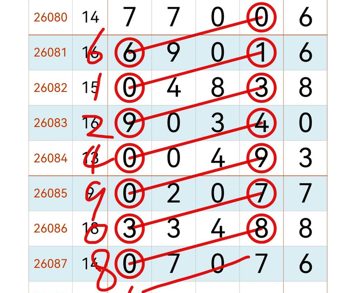 [������] 26088�ڣ�������27380ʮ2738��2��ͼ�桿217 / ����:ָ����¶� / ����ID:1239158