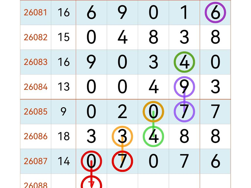 [������] 26088�ڣ�������27380ʮ2738��2��ͼ�桿47 / ����:ָ����¶� / ����ID:1239158