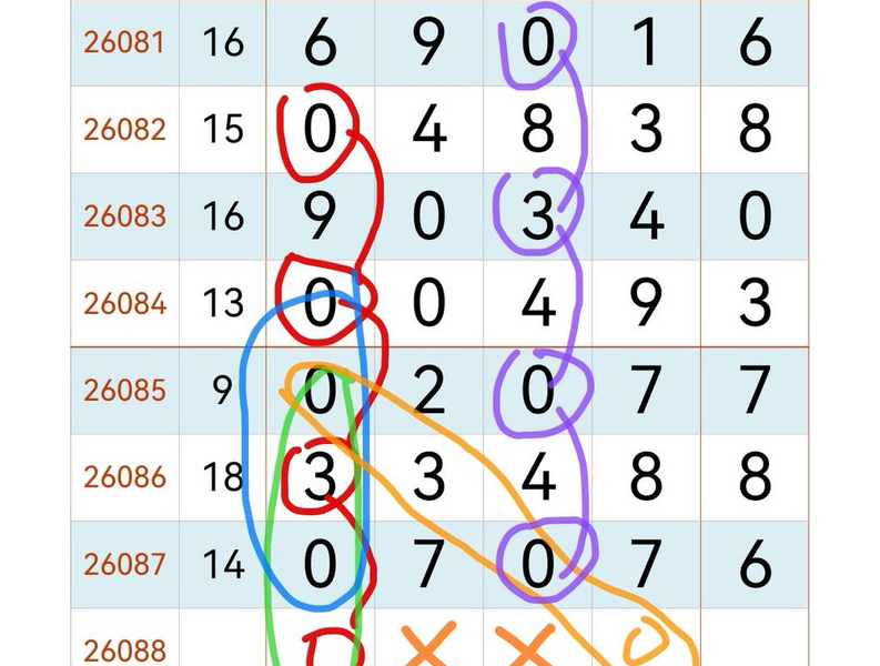 [������] 26088�ڣ�������27380ʮ2738��2��ͼ�桿814 / ����:ָ����¶� / ����ID:1239158