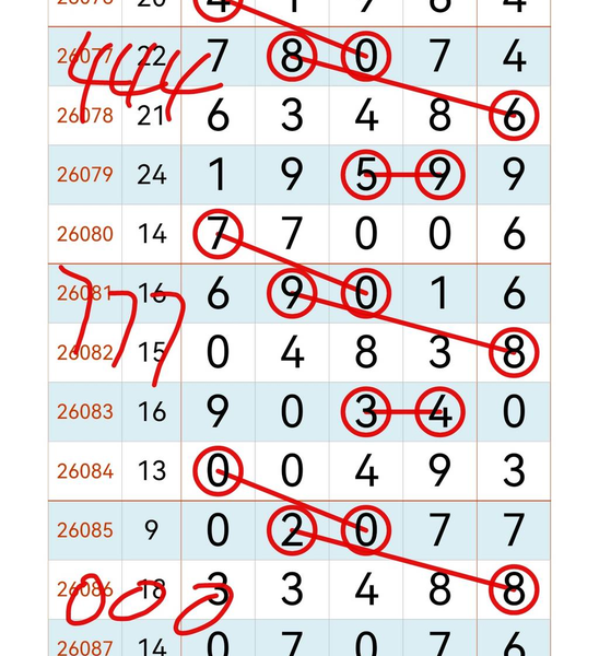 [������] 26088�ڣ�������27380ʮ2738��2��ͼ�桿587 / ����:ָ����¶� / ����ID:1239158