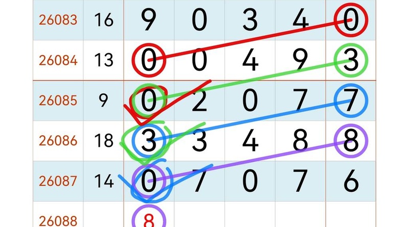 [������] 26088�ڣ�������27380ʮ2738��2��ͼ�桿524 / ����:ָ����¶� / ����ID:1239158