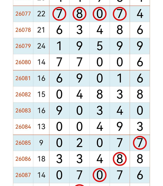 [������] 26088�ڣ�������27380ʮ2738��2��ͼ�桿42 / ����:ָ����¶� / ����ID:1239158