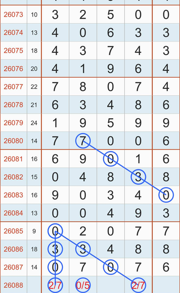 [������] 26088�ڣ�27��ͷβ��ͼ�桿613 / ����:С���� / ����ID:1239163