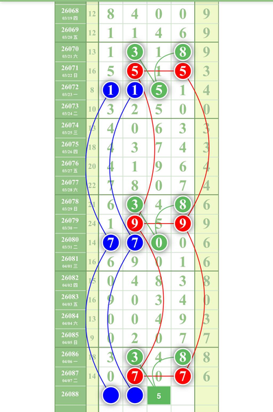 [������] 26088�ڣ���045ʮ��β��������ͼ�桿927 / ����:�Ұ��ҹ� / ����ID:1239435