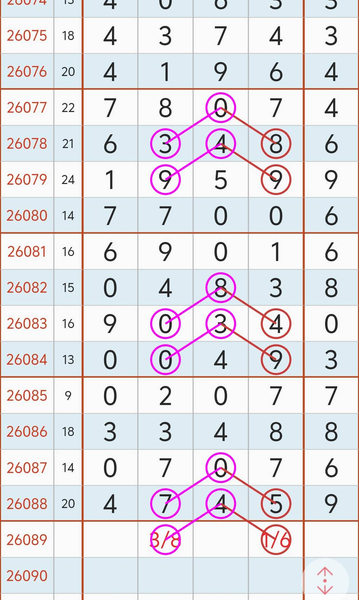 [������] 26089�ڣ�3816���ش���ȥ��ͼ�桿360 / ����:���ݸ��� / ����ID:1239752