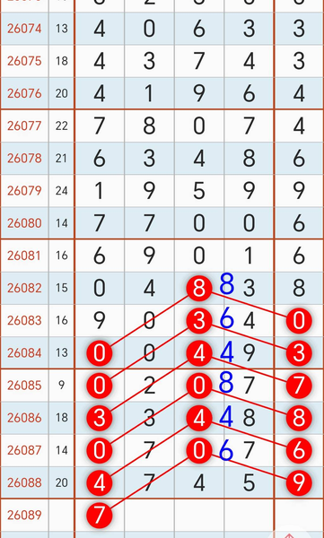 [������] 26089�ڣ�4��9��378ͷһ013458β��ͼ�桿691 / ����:ţ���Ʒ / ����ID:1240068