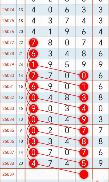 [������] 26089�ڣ�4��9��378ͷһ013458β��ͼ�桿435 / ����:ţ���Ʒ / ����ID:1240068