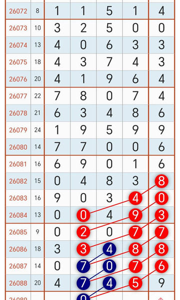 [������] 26089�ڣ�4��9��378ͷһ013458β��ͼ�桿977 / ����:ţ���Ʒ / ����ID:1240068