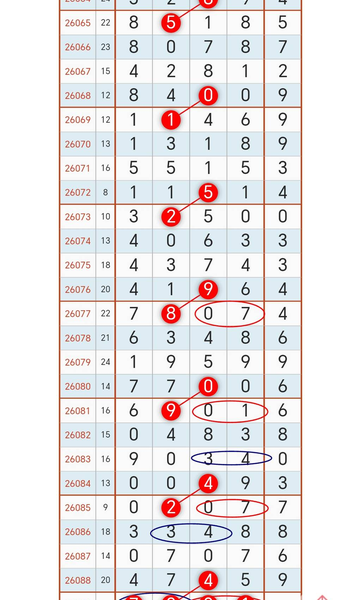[������] 26089�ڣ�4��9��378ͷһ013458β��ͼ�桿255 / ����:ţ���Ʒ / ����ID:1240068