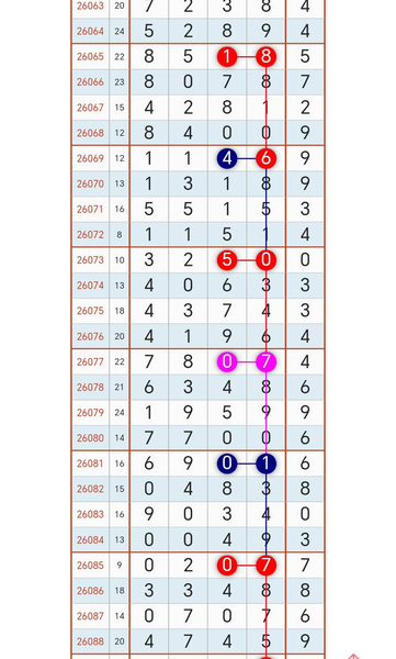 [������] 26089�ڣ�4��9��378ͷһ013458β��ͼ�桿167 / ����:ţ���Ʒ / ����ID:1240068