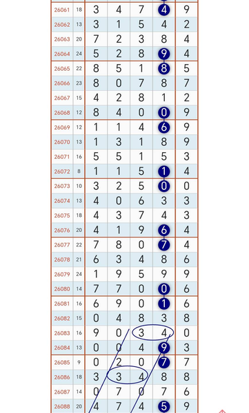 [������] 26089�ڣ�4��9��378ͷһ013458β��ͼ�桿940 / ����:ţ���Ʒ / ����ID:1240068