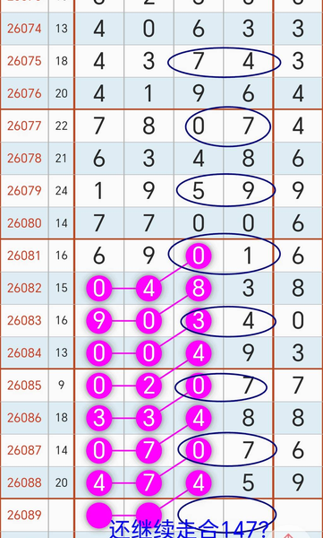 [������] 26089�ڣ�4��9��378ͷһ013458β��ͼ�桿204 / ����:ţ���Ʒ / ����ID:1240068