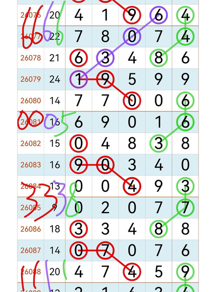 [������] 26090�ڣ�4��10�� �����ο� ��1ͷ��ͼ�桿712 / ����:����2 / ����ID:1240344